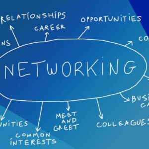 Networking